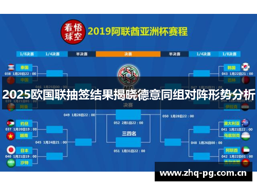 2025欧国联抽签结果揭晓德意同组对阵形势分析
