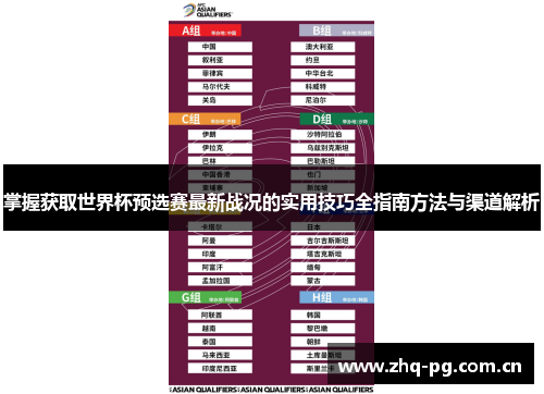 掌握获取世界杯预选赛最新战况的实用技巧全指南方法与渠道解析